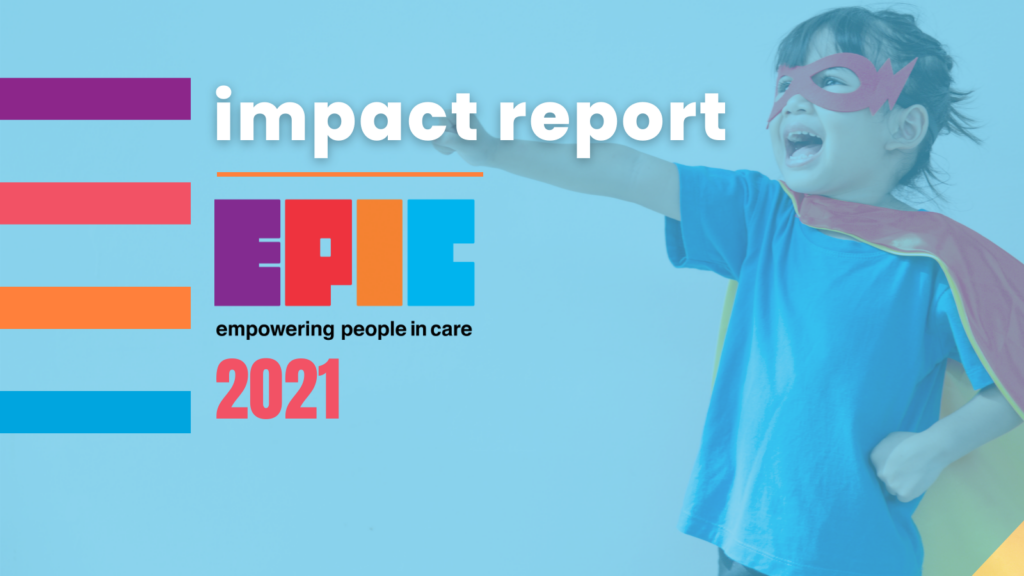 Cover of our 2021 Impact Report.